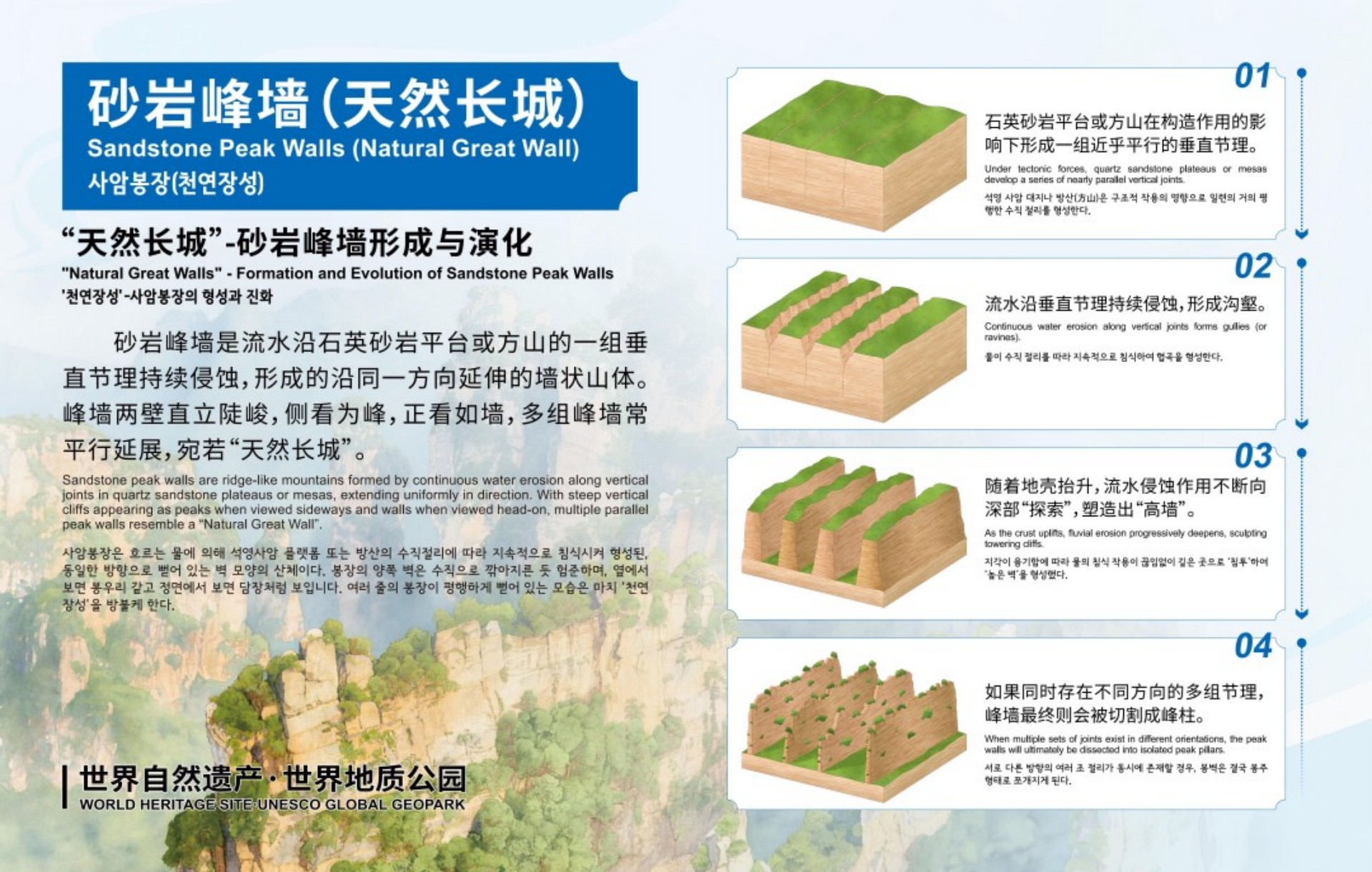 【地质小知识】天然长城怎么形成的？