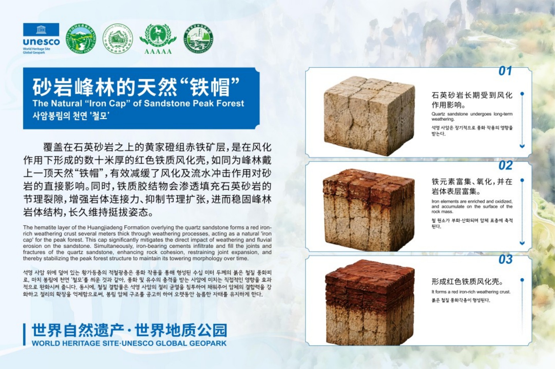 【地质小知识】铁帽如何形成的？