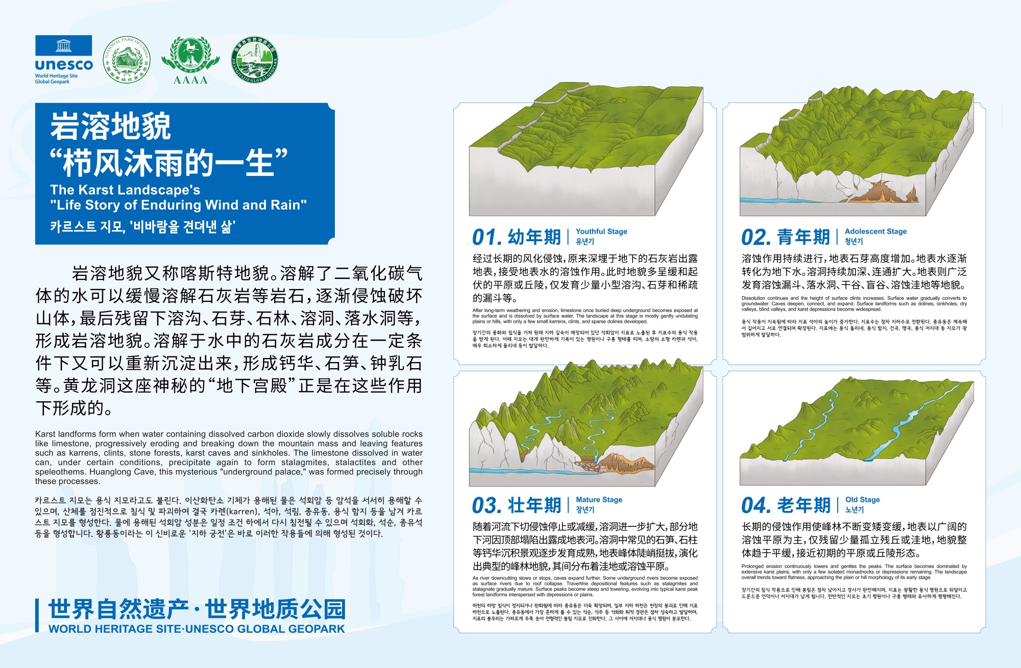 【地质小知识】喀斯特地貌怎么形成的